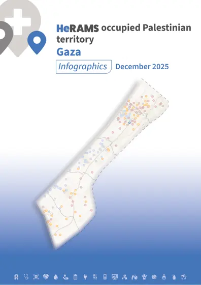 occupied Palestinian territory Infographics Gaza December 2025封面