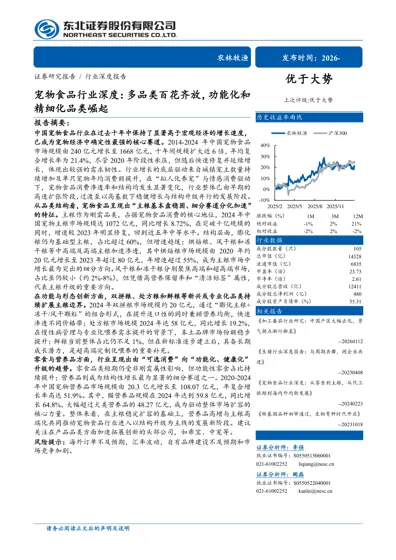 宠物食品行业深度：多品类百花齐放，功能化和精细化品类崛起封面