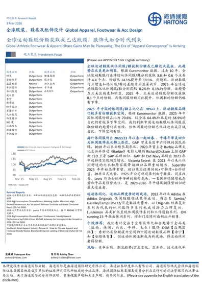 全球运动鞋服份额获取或已达瓶颈，服饰大融合时代到来封面