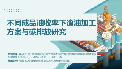 不同成品油收率下渣油加工方案与碳排放研究封面