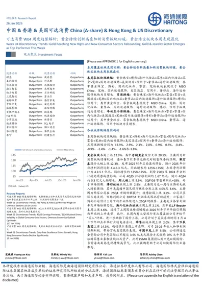 可选消费W04 周度趋势解析：黄金持续创新高叠加新消费板块回暖，黄金珠宝板块本周表现最优封面