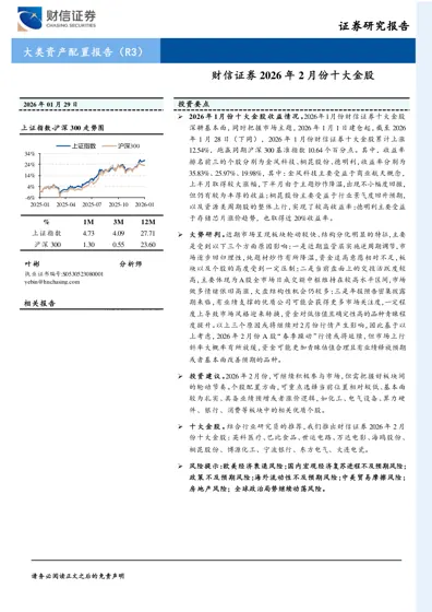 财信证券2026年2月份十大金股封面