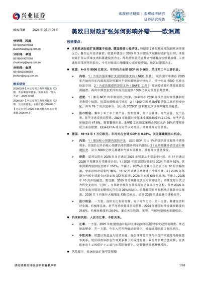 美欧日财政扩张如何影响外需——欧洲篇封面