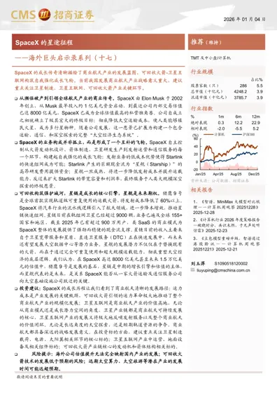 SpaceX的星途征程封面