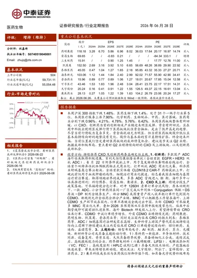 医药生物行业定期报告封面