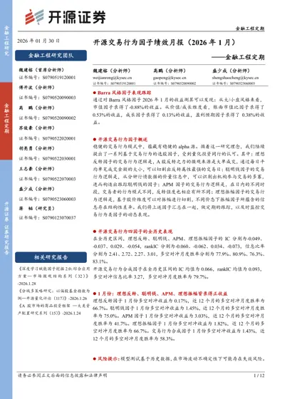 开源交易行为因子绩效月报（2026年1月）封面