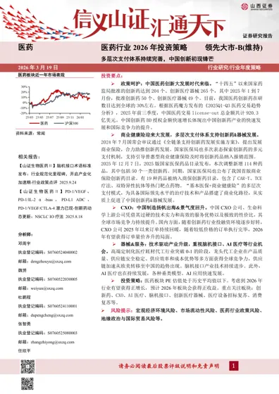 医药行业2026年投资策略封面