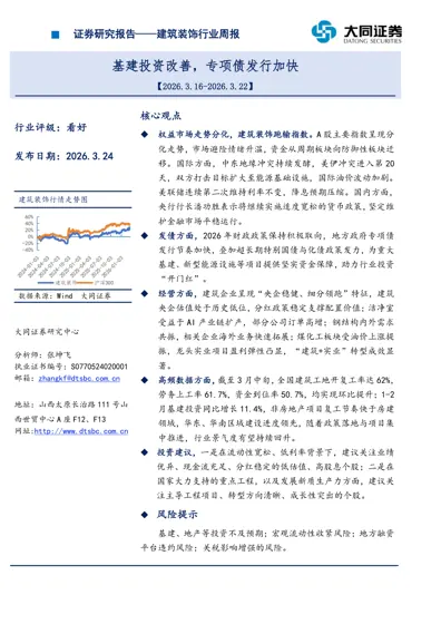 建筑装饰行业周报封面