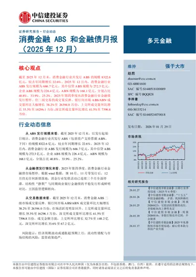 消费金融ABS和金融债月报（2025年12月）封面