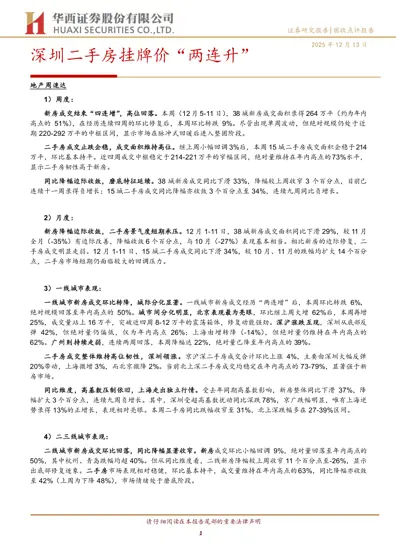 深圳二手房挂牌价“两连升” 地产周速达封面