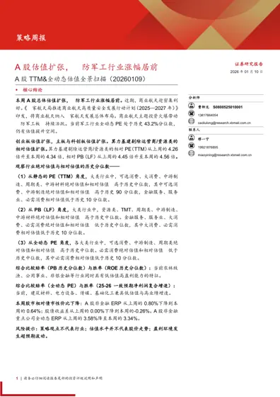 策略周报：A股估值扩张，国防军工行业涨幅居前封面