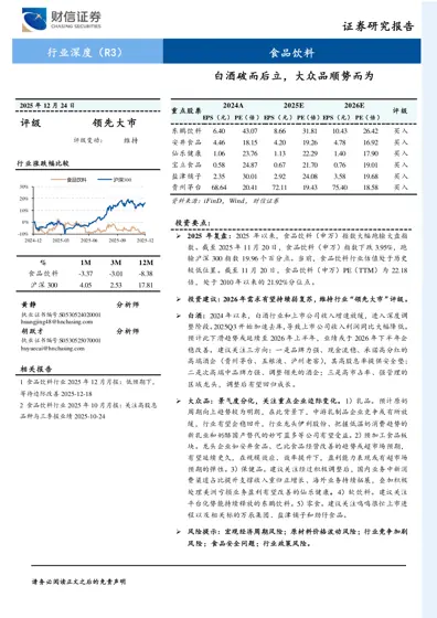 白酒破而后立，大众品顺势而为封面