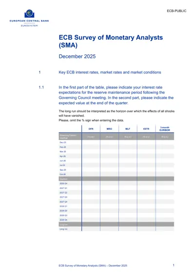 ECB Survey of Monetary Analysts (SMA) – December 2025封面