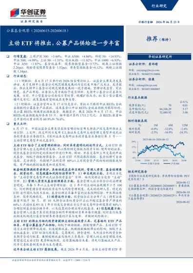 公募基金观察（20260615-20260618）封面