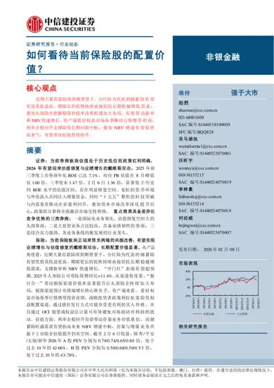 如何看待当前保险股的配置价值?封面