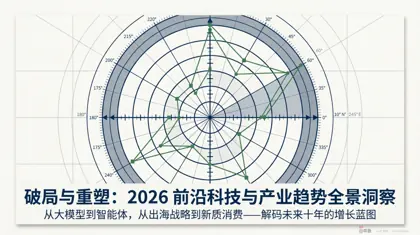 破局与重塑：2026前沿科技与产业趋势全景洞察封面
