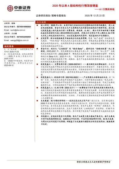 2020 年以来A 股结构性行情深度镜鉴——AI 行情再审视封面