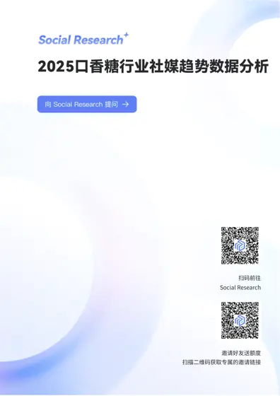 2025年中国口香糖行业社交媒体趋势深度分析报告封面