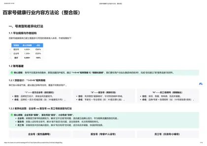 百家号健康行业内容方法论（整合版）封面