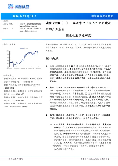 读懂2026(一):各省市“十五五”规划建议中的产业蓝图封面