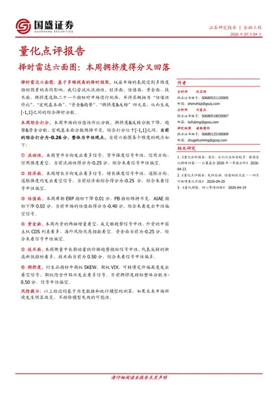 择时雷达六面图:本周拥挤度得分又回落封面