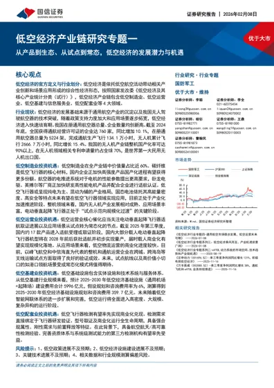 低空经济产业链研究专题一：从产品到生态、从试点到常态，低空经济的发展潜力与机遇封面