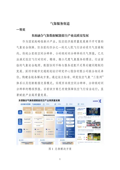 气象服务赛道获奖项目合集封面