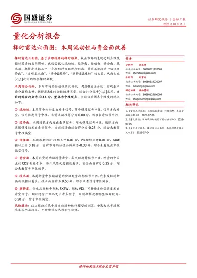 择时雷达六面图:本周流动性与资金面改善封面