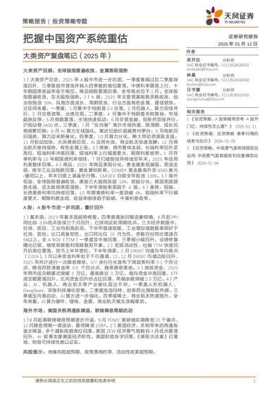 大类资产复盘笔记（2025年）封面