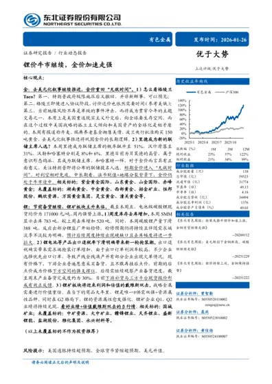 锂价牛市继续，金价加速走强封面