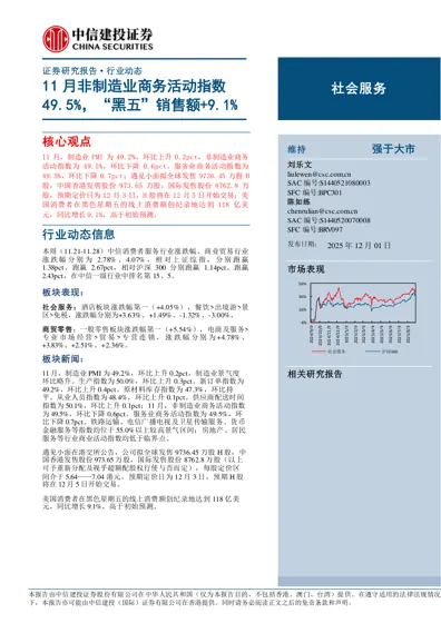 11月非制造业商务活动指数49.5%，“黑五”销售额+9.1%封面