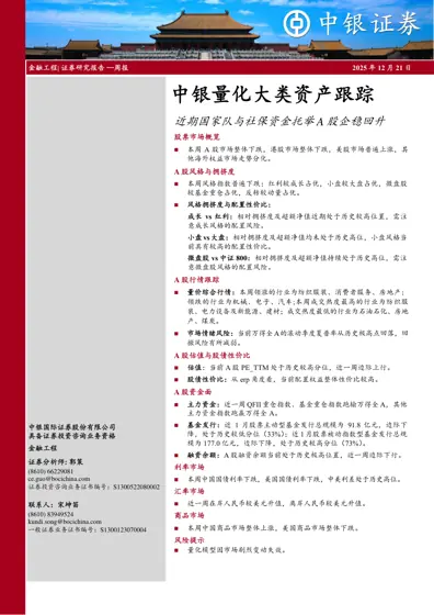 中银量化大类资产跟踪封面