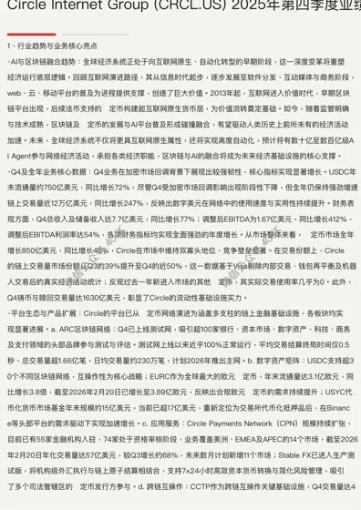 Circle Internet Group (CRCL.US) 2025年第四季度业绩封面