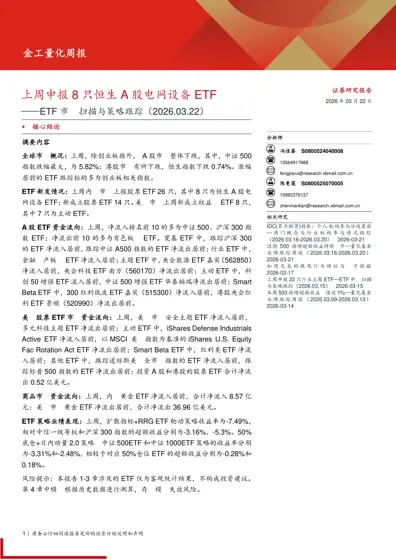 上周申报8只恒生A股电网设备ETF——ETF市场扫描与策略跟踪（2026.03.22）封面