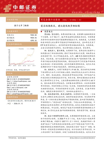 有色金属行业报告（2026.1.12-2026.1.16）封面