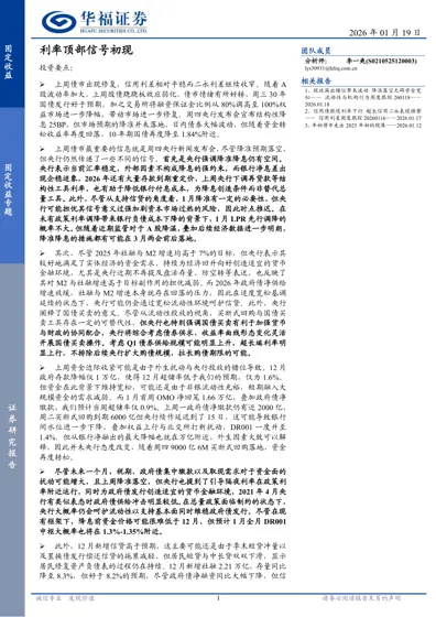 固定收益专题:利率顶部信号初现封面