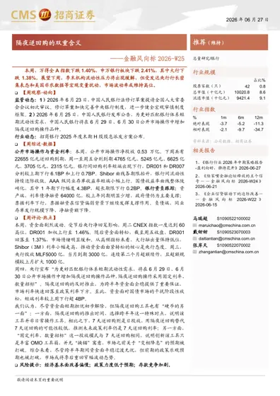 金融风向标2026-W25封面