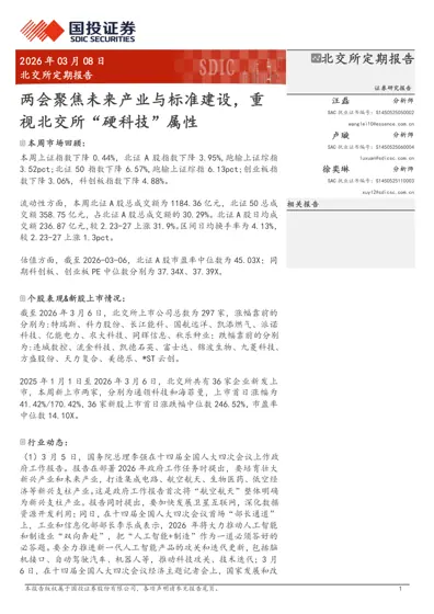 北交所定期报告封面