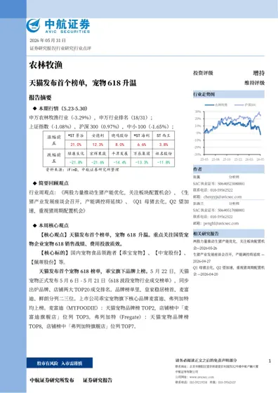 农林牧渔行业周报封面