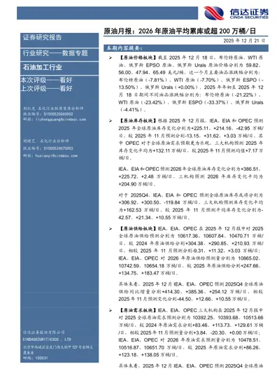 原油月报:2026 年原油平均累库或超200 万桶/日封面