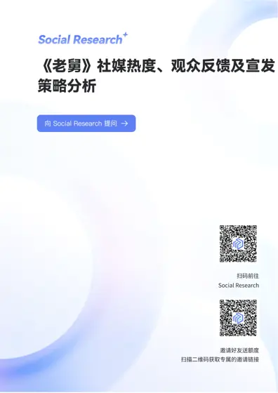 电视剧《老舅》社媒表现深度分析报告封面