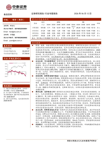 新鲜零食行业专题报告封面