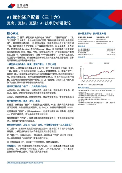 AI 赋能资产配置（三十六）更高、更快、更强！AI 技术分析进化论封面