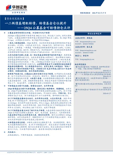 一二级债基增配转债,转债基金仓位提升——25Q4公募基金可转债持仓点评封面