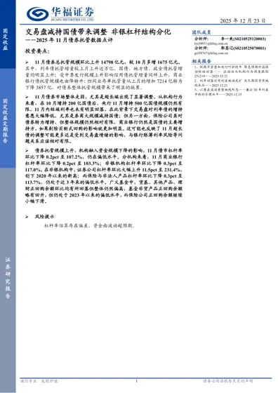 2025年11月债券托管数据点评封面