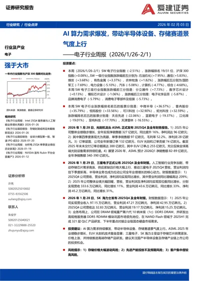 AI算力需求爆发，带动半导体设备、存储赛道景气度上行 ——电子行业周报（2026/1/26-2/1）封面