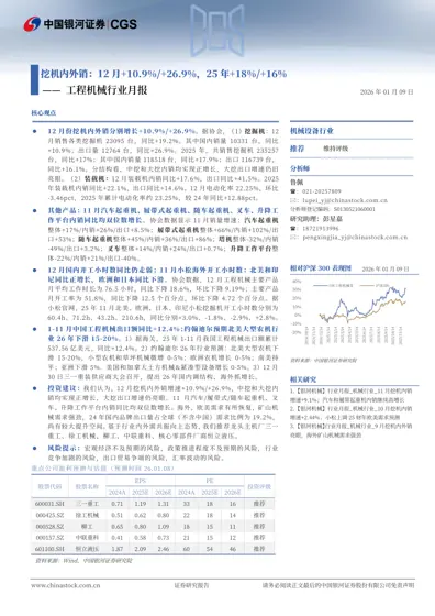 挖机内外销:12月+10.9%/+26.9%,25年+18%/+16% —— 工程机械行业月报封面