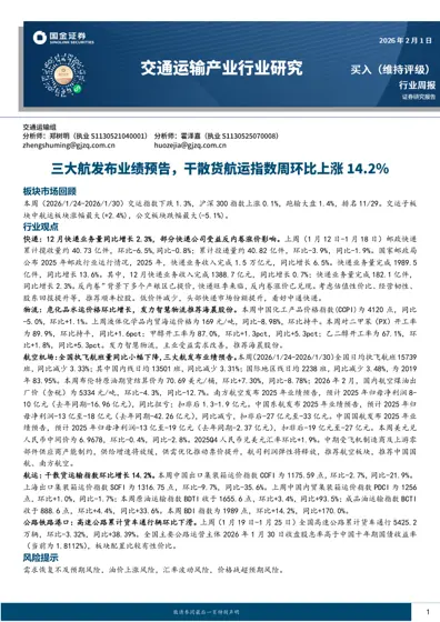 交通运输行业周报封面