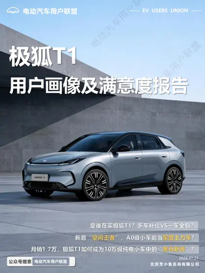 极狐T1用户画像及满意度报告封面