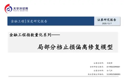 局部分档止损偏离修复模型封面